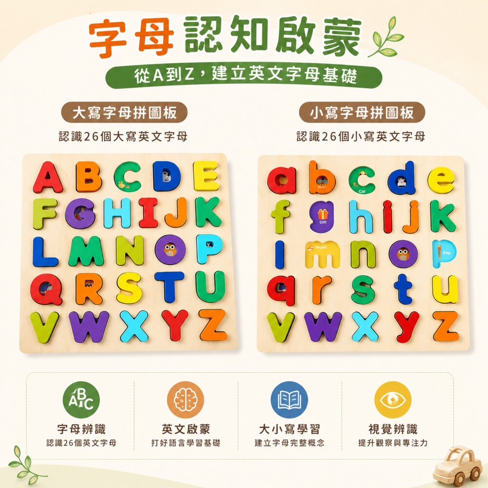 木製認知拼圖板 台灣現貨 字母數字形狀配對拼圖 早教益智玩具 英文啟蒙 手眼協調訓練 3歲以上-圖片-4