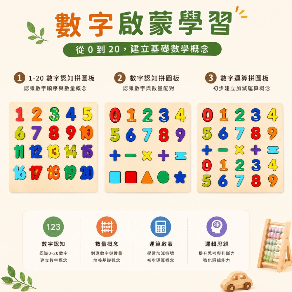 木製認知拼圖板 台灣現貨 字母數字形狀配對拼圖 早教益智玩具 英文啟蒙 手眼協調訓練 3歲以上-圖片-5