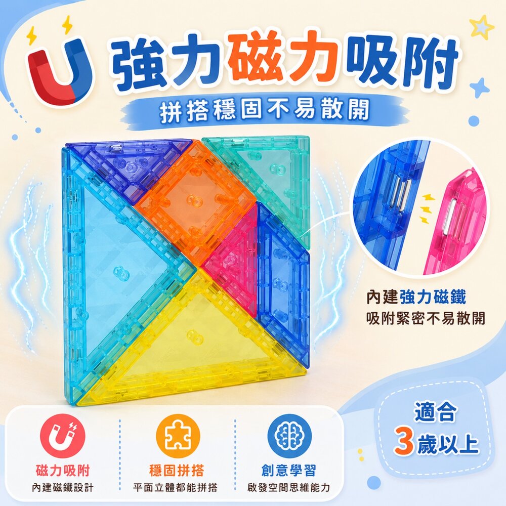 磁力七巧板 台灣現貨 百變磁吸拼圖玩具 創意造型拼搭 積木益智教具 空間認知 邏輯思考 手眼協調 親子互動玩具 3歲以-圖片-2