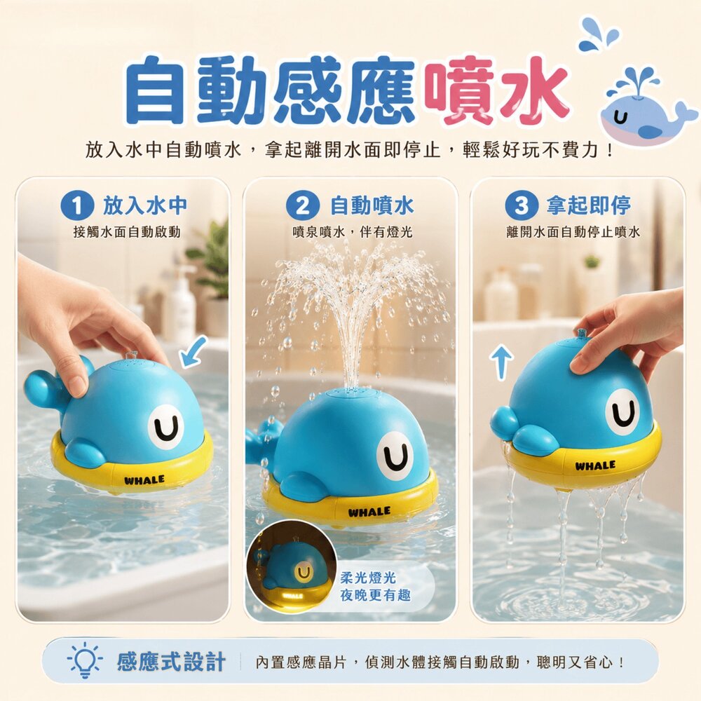 噴水小鯨魚 洗澡玩具 自動感應噴水 USB充電 柔光夜燈 浴室玩具 戲水玩具 兒童洗澡玩具 ABS安全材質 台灣現貨-圖片-1