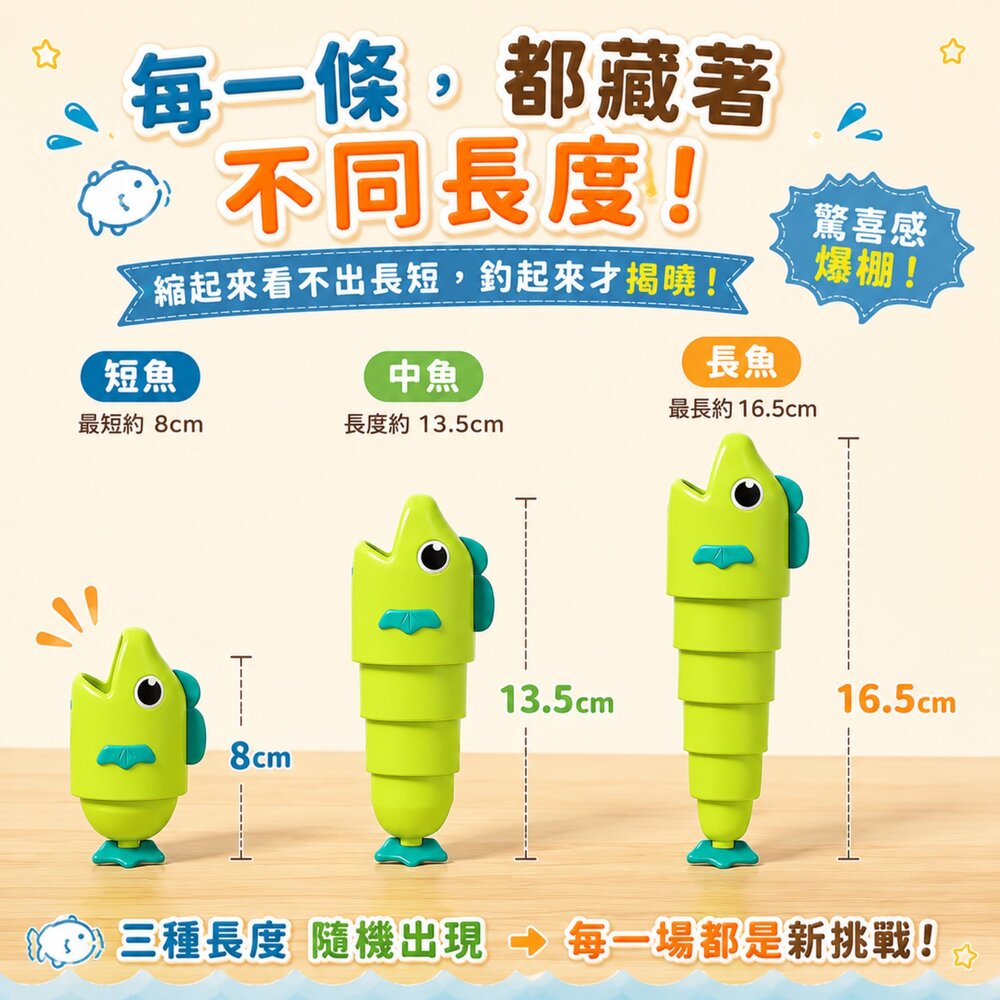 釣魚玩具 兒童釣魚玩具 伸縮魚玩具 釣魚大作戰 釣魚遊戲 雙人對戰 親子互動 益智玩具 手眼協調 桌遊-圖片-2