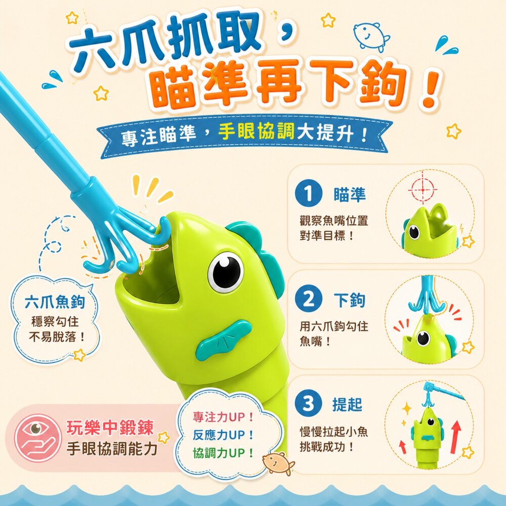 釣魚玩具 兒童釣魚玩具 伸縮魚玩具 釣魚大作戰 釣魚遊戲 雙人對戰 親子互動 益智玩具 手眼協調 桌遊-圖片-4