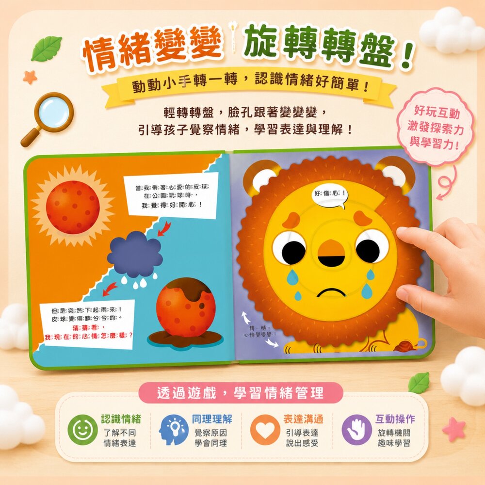 旋轉書 華碩文化幼兒操作書 互動遊戲書 3歲以上認知書 動物情緒食物生活 親子共讀 硬頁書-圖片-3