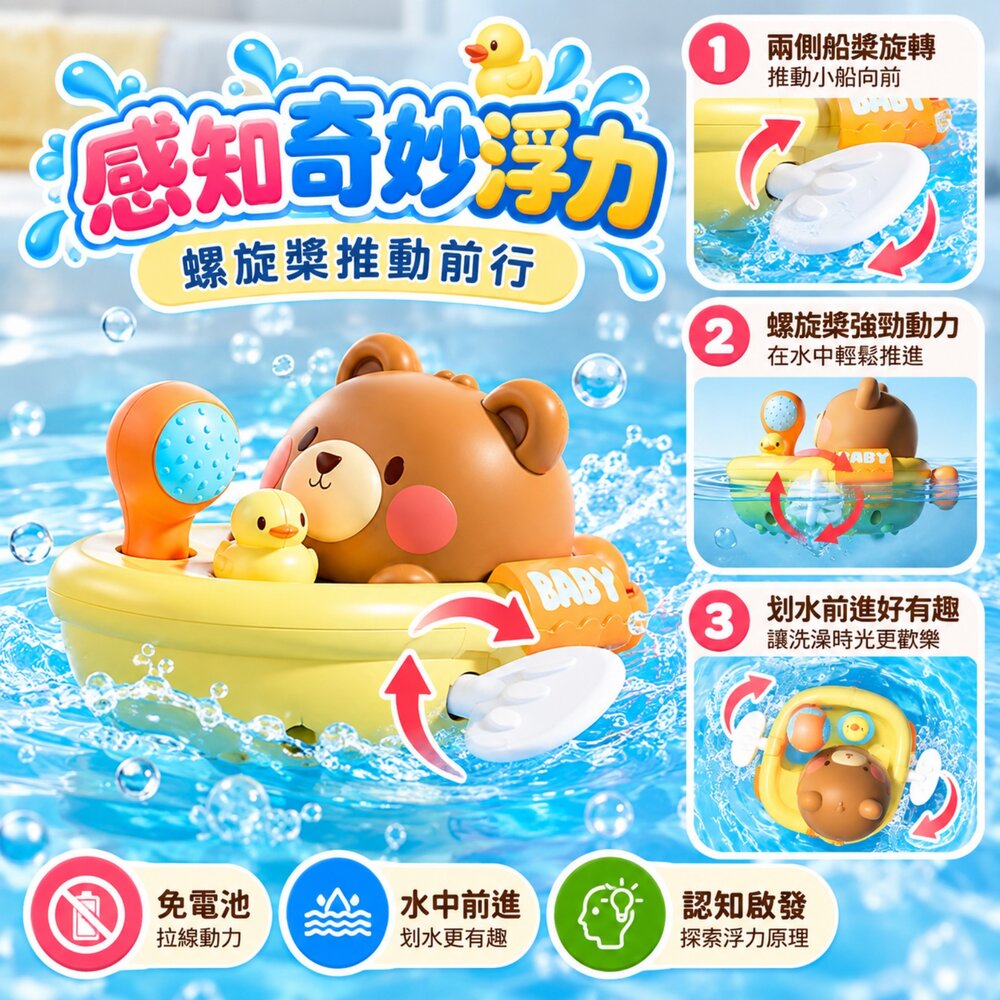 台灣現貨 寶寶洗澡玩具 拉線動力戲水船 按壓噴水 划水小船 免電池 浴室玩具 戲水玩具 玩水玩具 洗澡小鴨小兔小熊-圖片-4