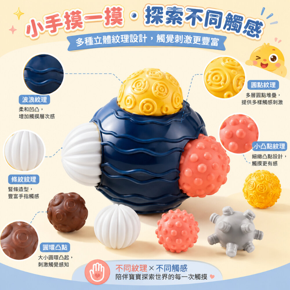 嬰兒觸覺球 寶寶手抓球 感統玩具 感知球 觸感球 軟膠球 按摩球 抓握玩具 感官刺激 嬰兒玩具-圖片-2