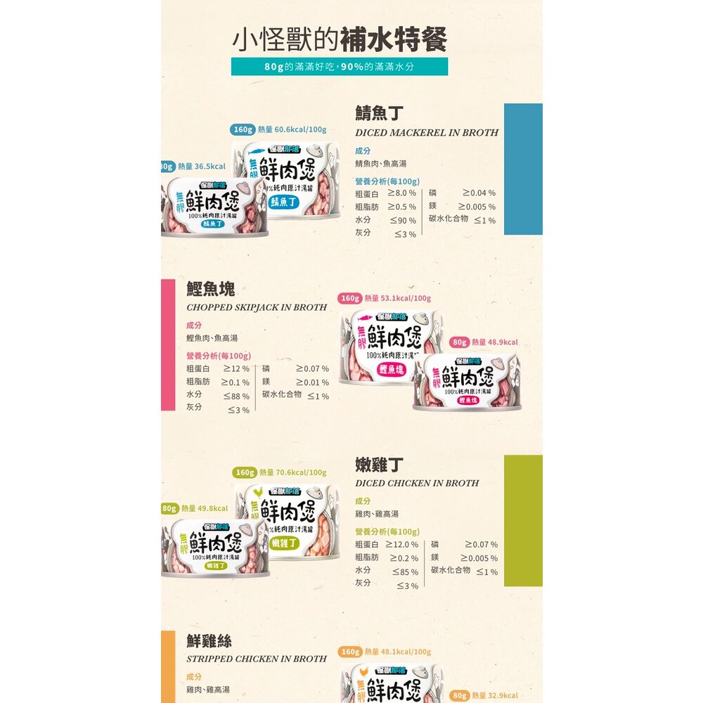 怪獸部落 犬族主食罐 狗主食 1種肉 2種肉 寶寶罐 機能罐 佛跳牆 副食館 鮮肉煲 狗主食罐 狗罐頭毛掌櫃寵物店-圖片-12