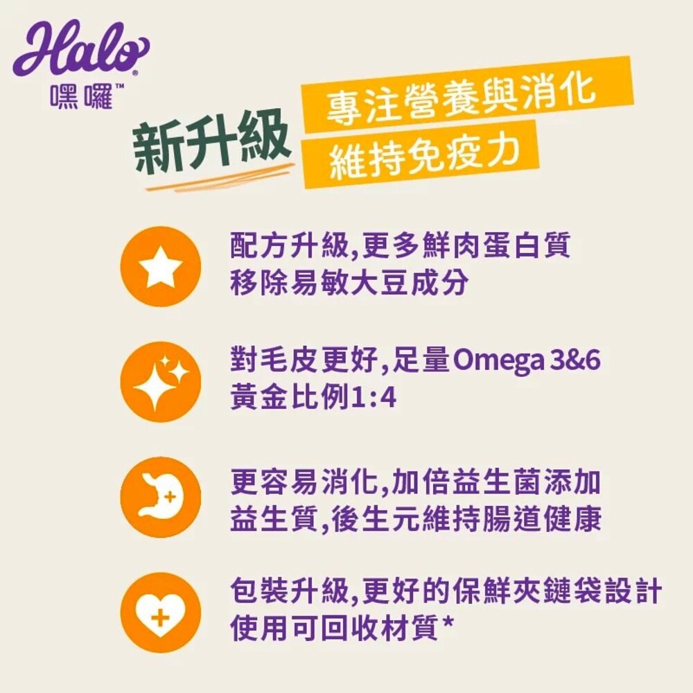 最便宜 HALO 嘿囉 狗糧 狗飼料 halo狗飼料 低敏飼料 幼犬飼料 寵物飼料 素食飼料 狗飼料毛掌櫃寵物店-圖片-3