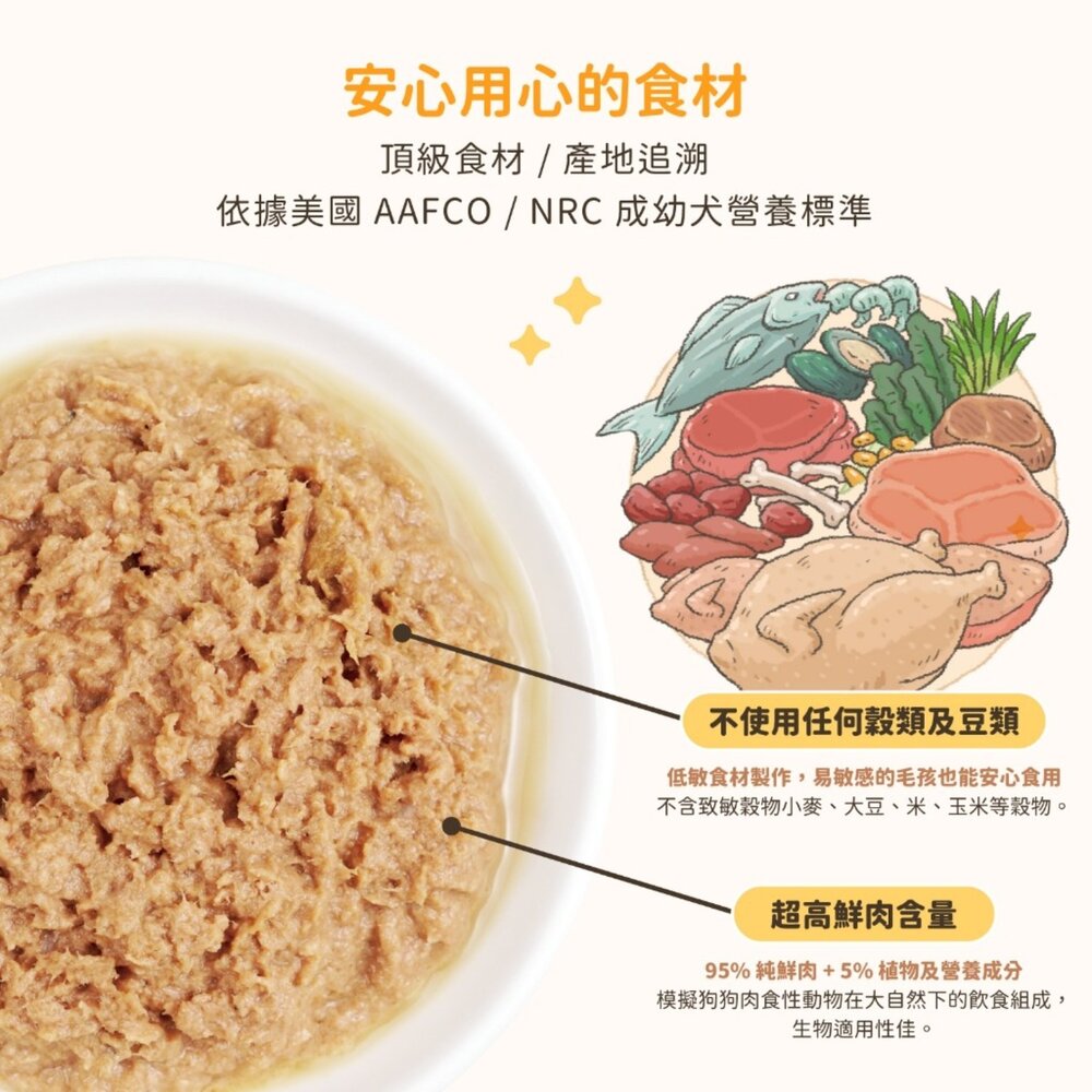 汪喵星球 犬用 Fantastic 95% 鮮肉無膠主食罐 主食罐 狗罐頭 鮮肉罐頭毛掌櫃寵物店-圖片-2