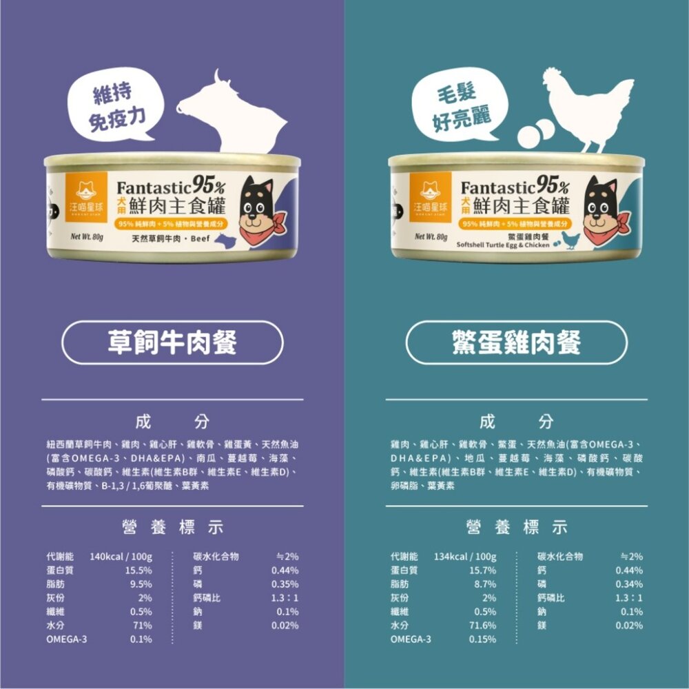 汪喵星球 犬用 Fantastic 95% 鮮肉無膠主食罐 主食罐 狗罐頭 鮮肉罐頭毛掌櫃寵物店-圖片-7