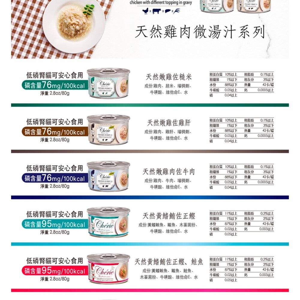 Cherie 法麗 貓咪主食罐 全照護 主食罐 副食罐 湯罐 低磷腎貓 微湯汁 化毛 貓主食 貓罐頭毛掌櫃寵物店-圖片-15