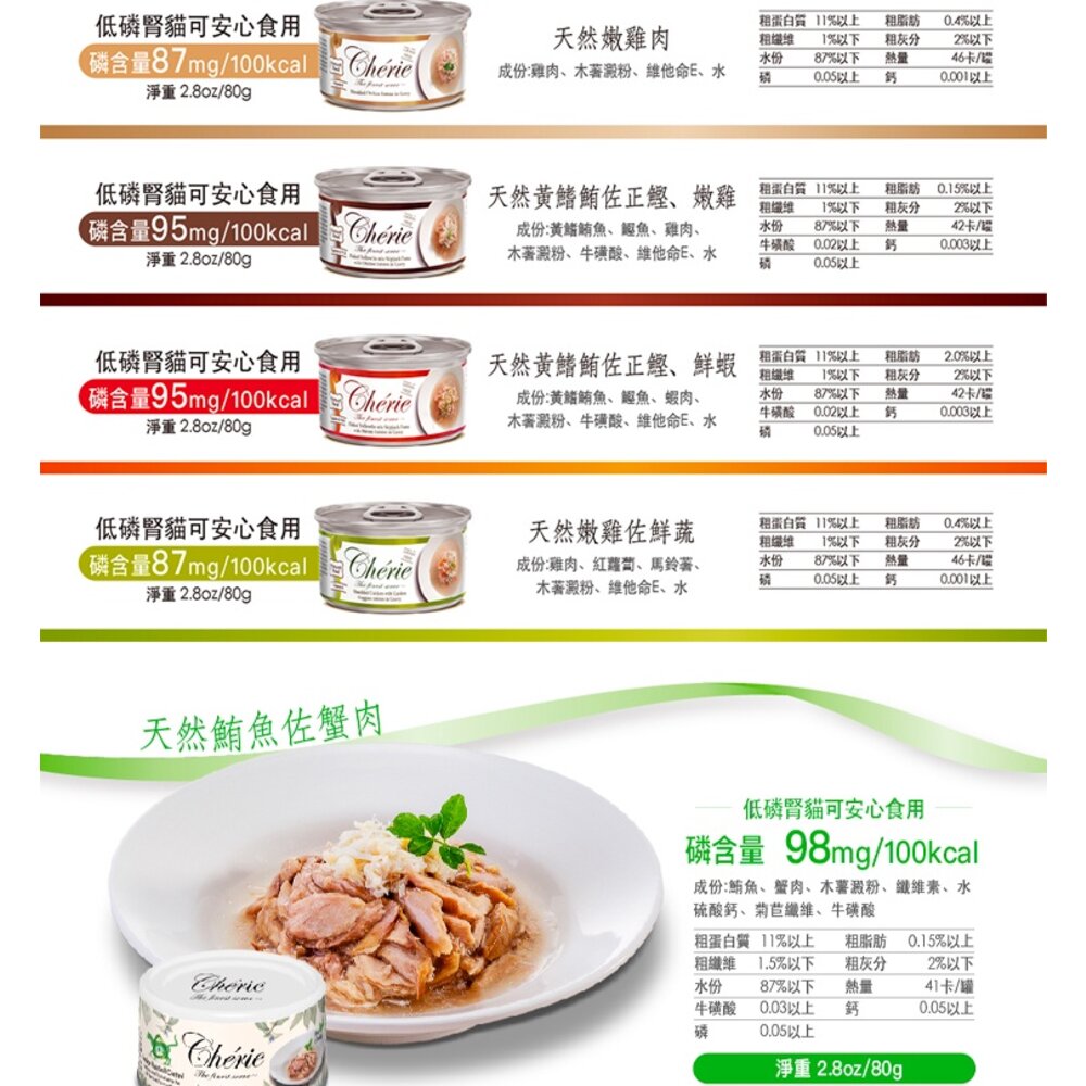 Cherie 法麗 貓咪主食罐 全照護 主食罐 副食罐 湯罐 低磷腎貓 微湯汁 化毛 貓主食 貓罐頭毛掌櫃寵物店-圖片-16