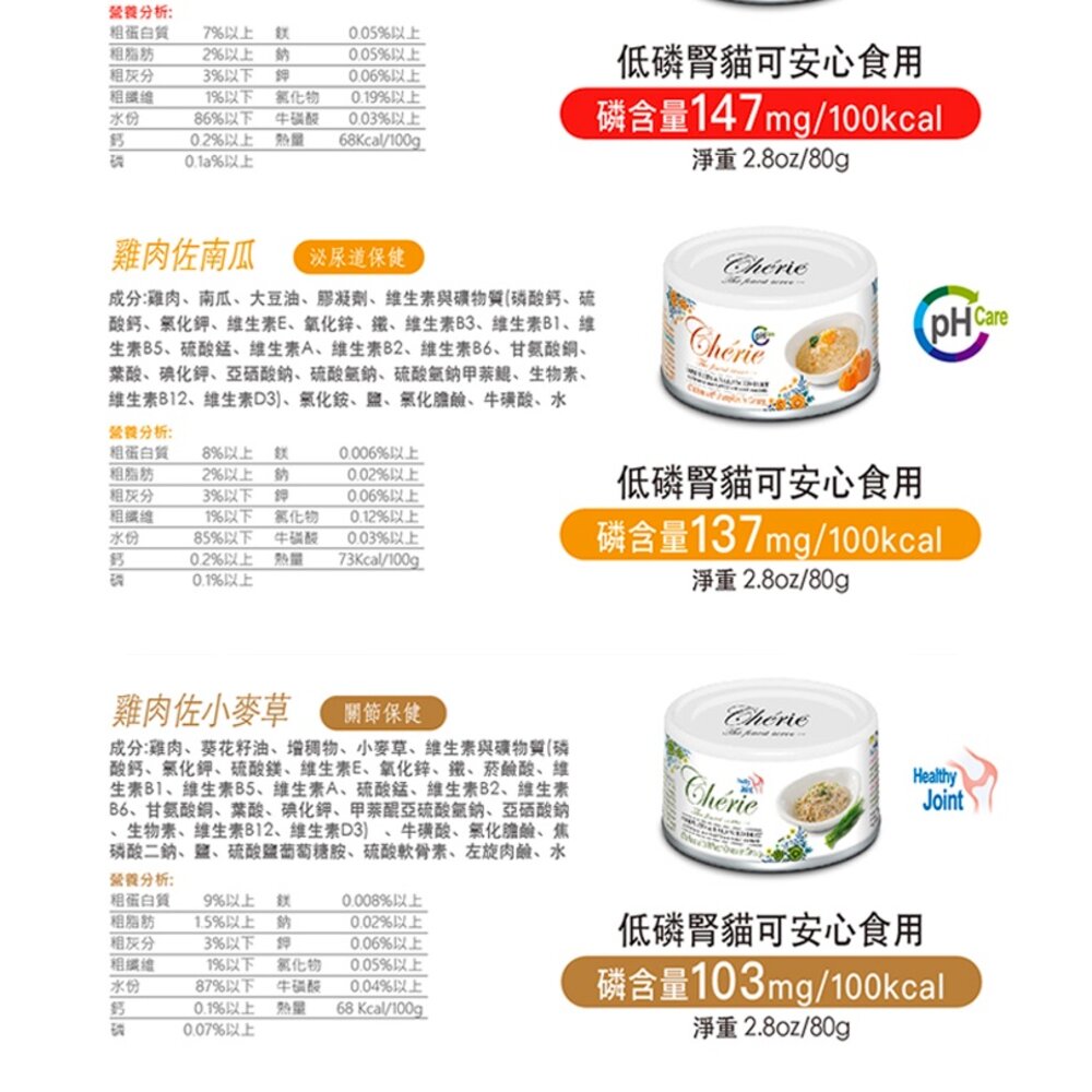 Cherie 法麗 貓咪主食罐 全照護 主食罐 副食罐 湯罐 低磷腎貓 微湯汁 化毛 貓主食 貓罐頭毛掌櫃寵物店-圖片-9