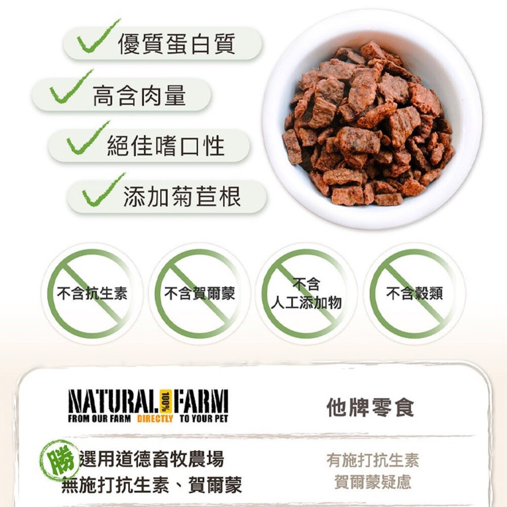 自然牧場 訓練軟零食 肉片 肉塊 寵物零食 紐西蘭 狗零食 貓零食毛掌櫃寵物店-圖片-3