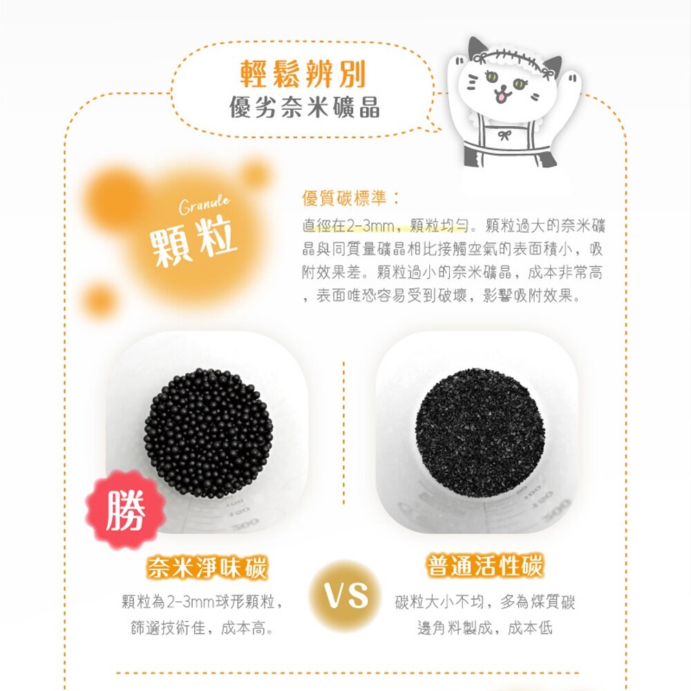 奈米淨味除臭活性碳 除臭貓碳 居家用品毛掌櫃寵物店-圖片-3