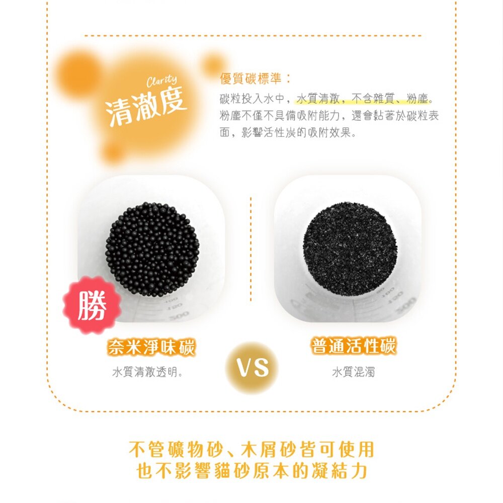 奈米淨味除臭活性碳 除臭貓碳 居家用品毛掌櫃寵物店-圖片-5