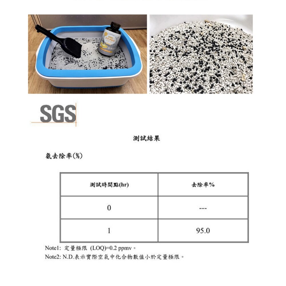 奈米淨味除臭活性碳 除臭貓碳 居家用品毛掌櫃寵物店-圖片-6