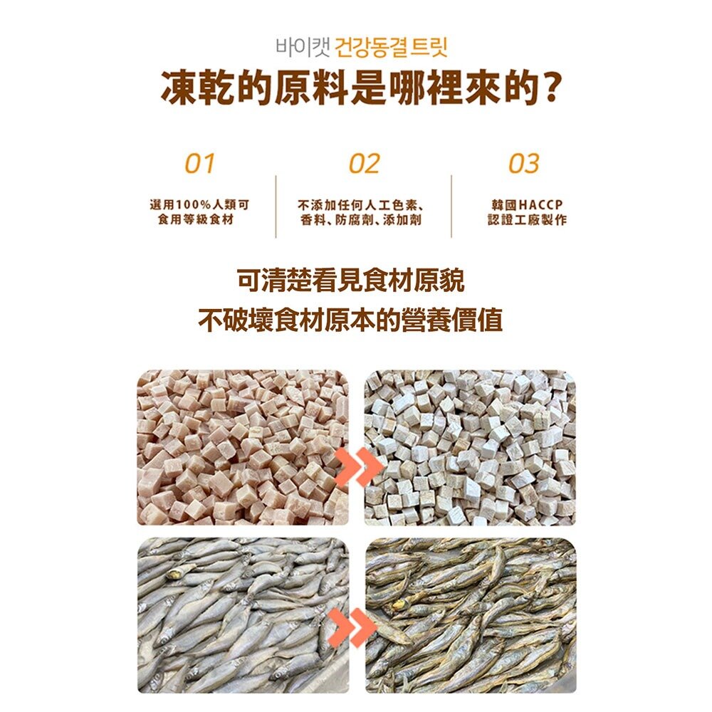 寵物凍乾 喵洽普 汪洽普 貓咪凍乾 凍乾零食 寵物凍乾 貓凍乾 貓零食 狗零食 貓 狗毛掌櫃寵物店-圖片-1