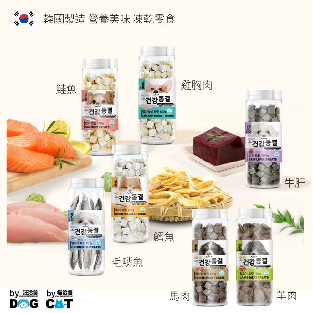 寵物凍乾 喵洽普 汪洽普 貓咪凍乾 凍乾零食 寵物凍乾 貓凍乾 貓零食 狗零食 貓 狗毛掌櫃寵物店-圖片-3