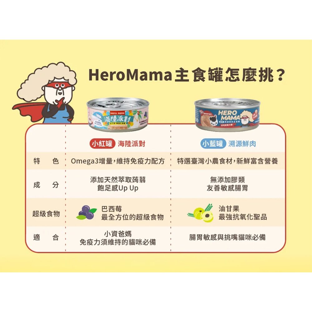 HeroMama 英雄媽 鮮肉主食罐 溯源鮮肉 海陸派對 貓主食罐 泥狀 貓罐頭毛掌櫃寵物店-圖片-11
