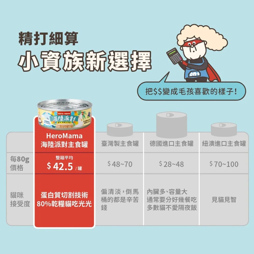 HeroMama 英雄媽 鮮肉主食罐 溯源鮮肉 海陸派對 貓主食罐 泥狀 貓罐頭毛掌櫃寵物店-圖片-2