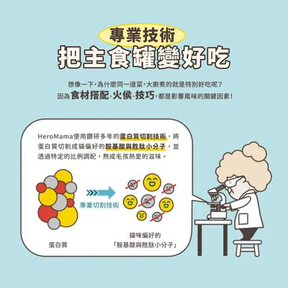 HeroMama 英雄媽 鮮肉主食罐 溯源鮮肉 海陸派對 貓主食罐 泥狀 貓罐頭毛掌櫃寵物店-圖片-5