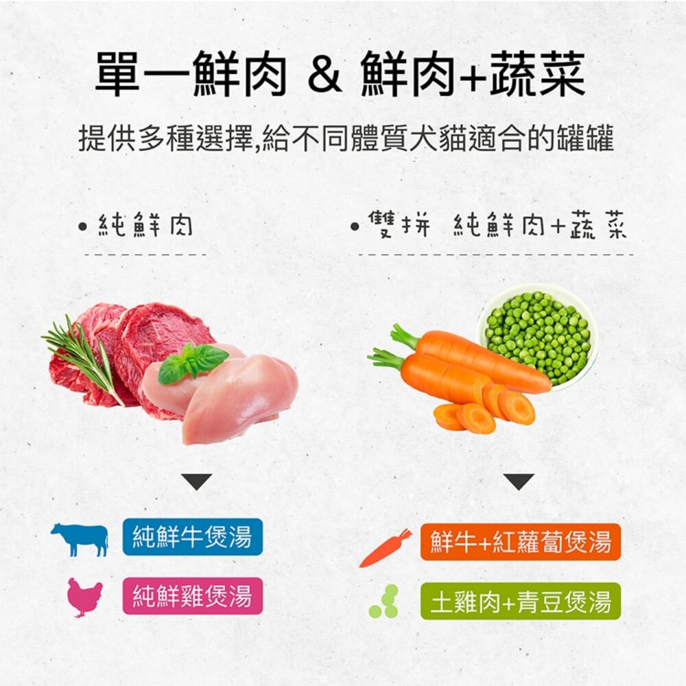DELICAY 鮮味煮義 犬貓煲湯罐 補水罐 牛肉 土雞肉 湯罐 鮮食 貓罐頭 狗罐頭毛掌櫃寵物店-圖片-3