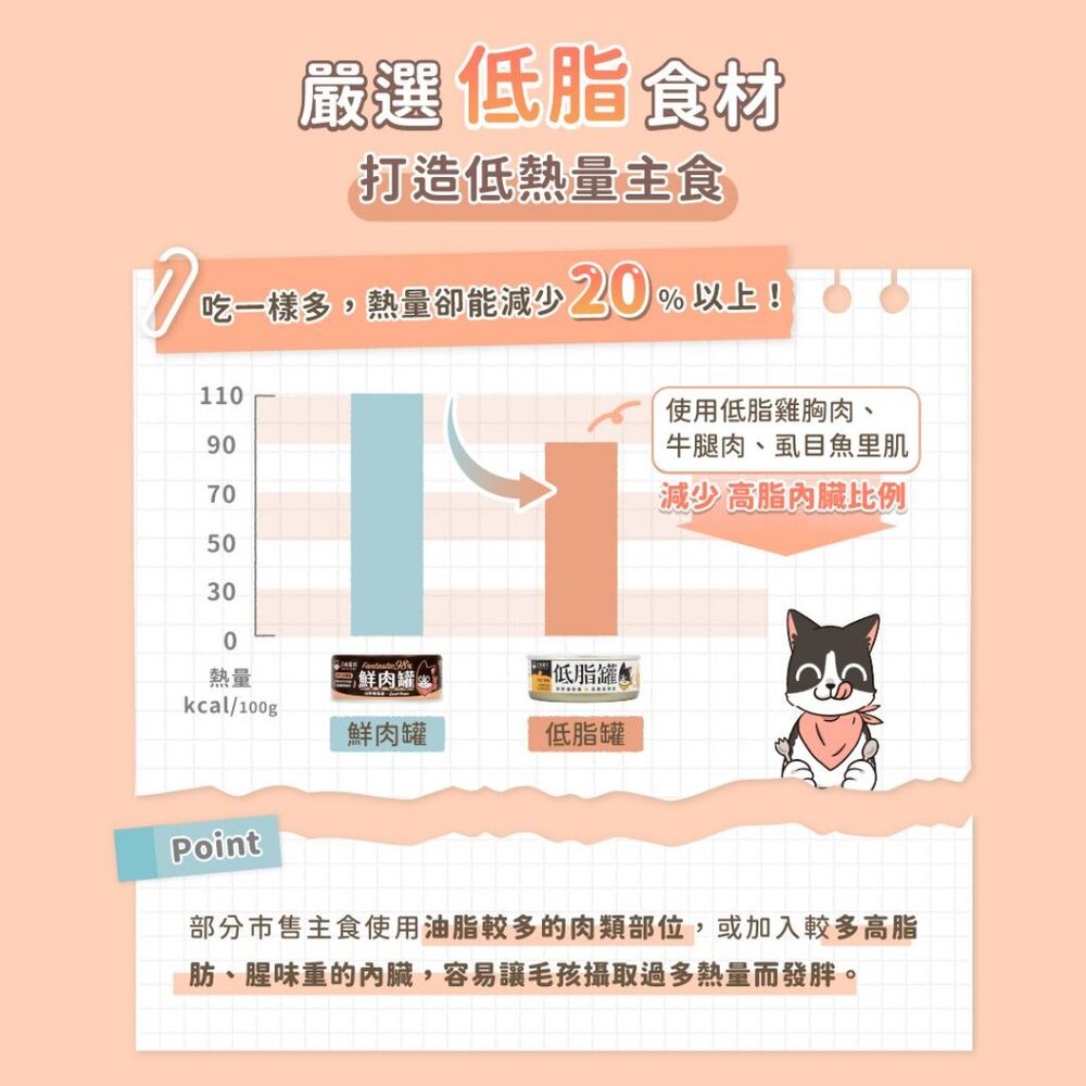 汪喵星球 貓咪低脂無膠主食罐 腎貓 低脂罐 肥胖貓 貓咪 主食罐 貓罐頭毛掌櫃寵物店-圖片-4