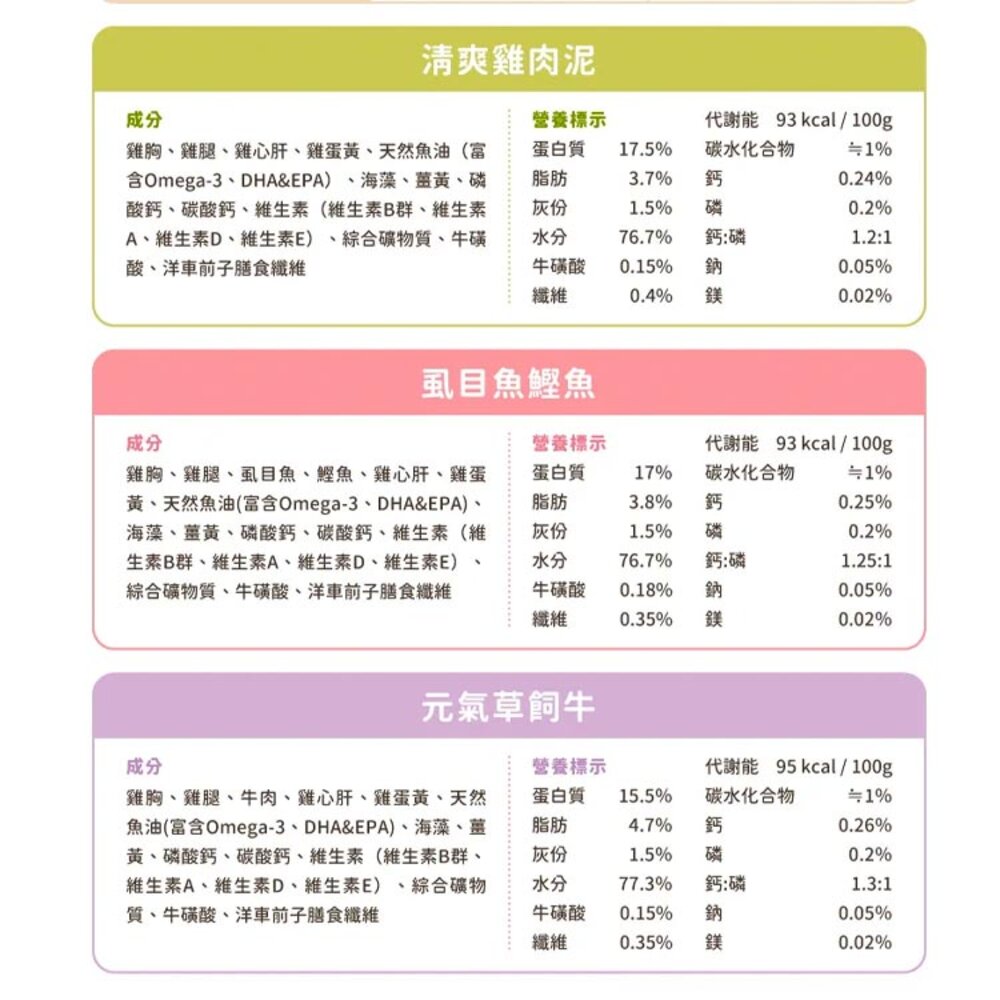 汪喵星球 貓咪低脂無膠主食罐 腎貓 低脂罐 肥胖貓 貓咪 主食罐 貓罐頭毛掌櫃寵物店-圖片-9