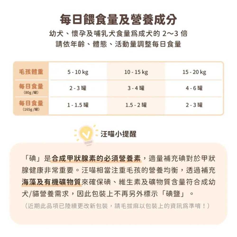 汪喵星球 犬用 Fantastic 95% 鮮肉無膠主食罐 狗主食罐 主食罐 狗罐頭 鮮肉罐頭 寵物主食罐毛掌櫃寵物店-圖片-11