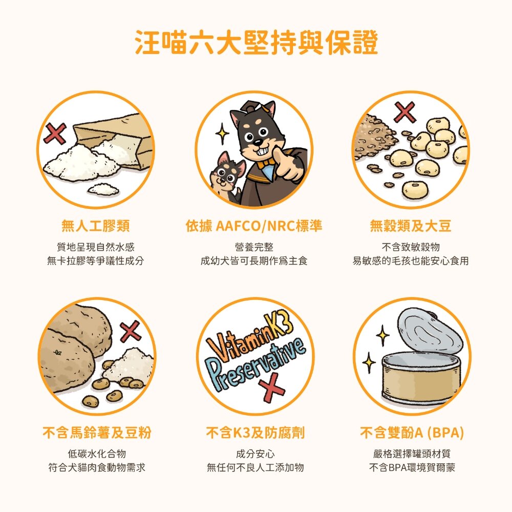 汪喵星球 犬用 Fantastic 95% 鮮肉無膠主食罐 狗主食罐 主食罐 狗罐頭 鮮肉罐頭 寵物主食罐毛掌櫃寵物店-圖片-2