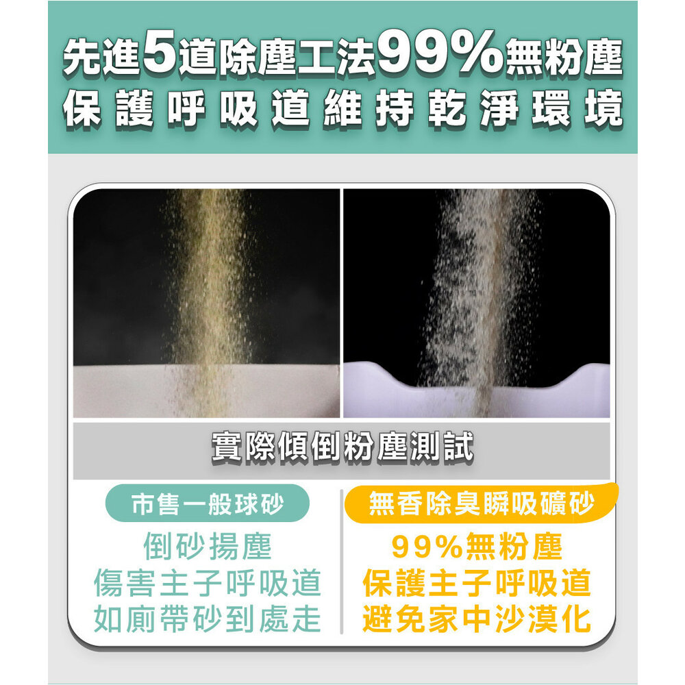 臭味滾 礦砂 貓砂 臭味滾貓砂 臭味滾礦砂 除臭礦砂 臭味滾無香除臭瞬吸礦砂 貓沙毛掌櫃寵物店-圖片-5