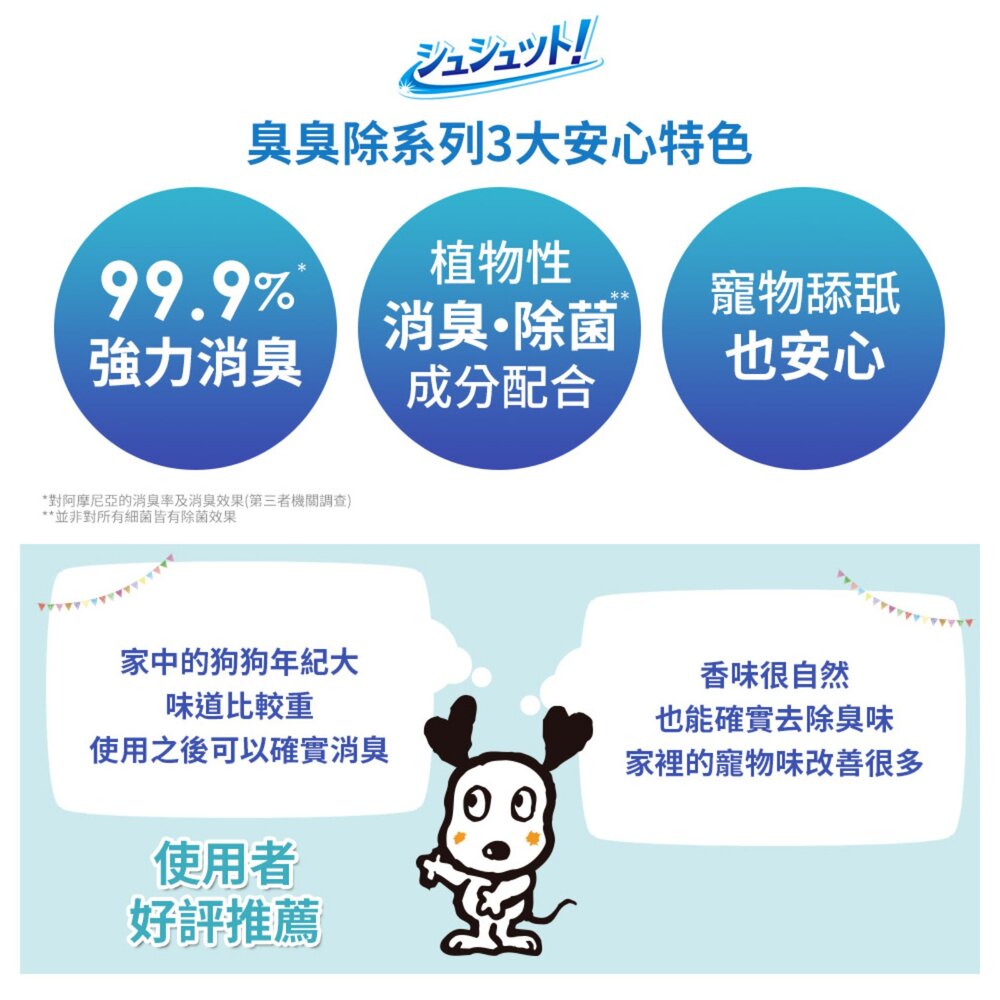 LION 獅王 寵物除臭噴 空間環境 尿盆 瞬間消臭 除尿臭 寵物清潔 美容用品毛掌櫃寵物店-圖片-5