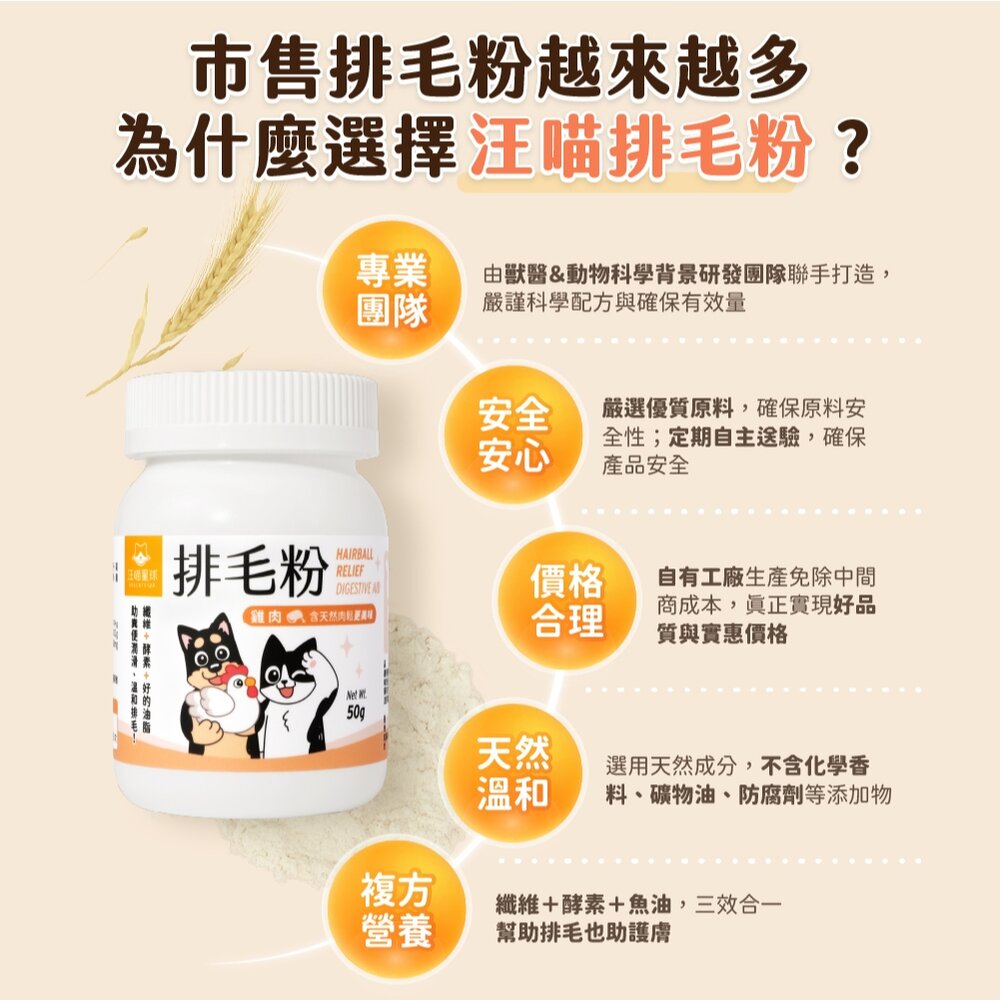 汪喵星球 排毛粉 汪喵排毛粉 化毛粉 腸胃 化毛 貓咪 保健品毛掌櫃寵物店-圖片-3