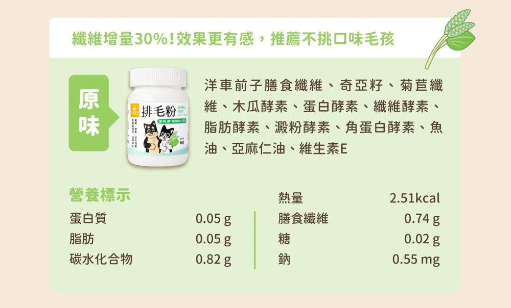 汪喵星球 排毛粉 汪喵排毛粉 化毛粉 腸胃 化毛 貓咪 保健品毛掌櫃寵物店-圖片-8