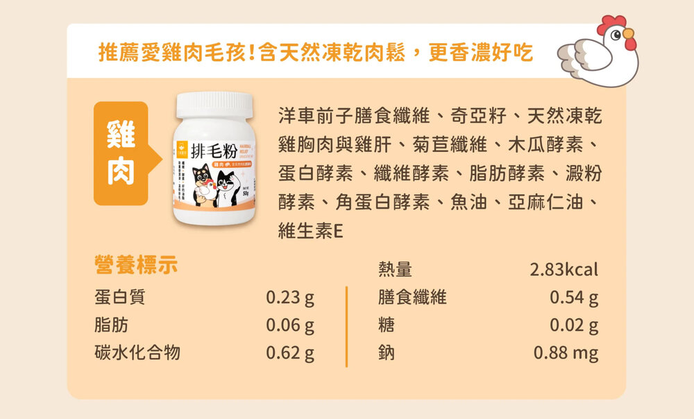 汪喵星球 排毛粉 汪喵排毛粉 化毛粉 腸胃 化毛 貓咪 保健品毛掌櫃寵物店-圖片-9