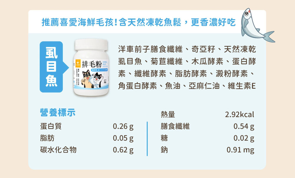 汪喵星球 排毛粉 汪喵排毛粉 化毛粉 腸胃 化毛 貓咪 保健品毛掌櫃寵物店-圖片-10