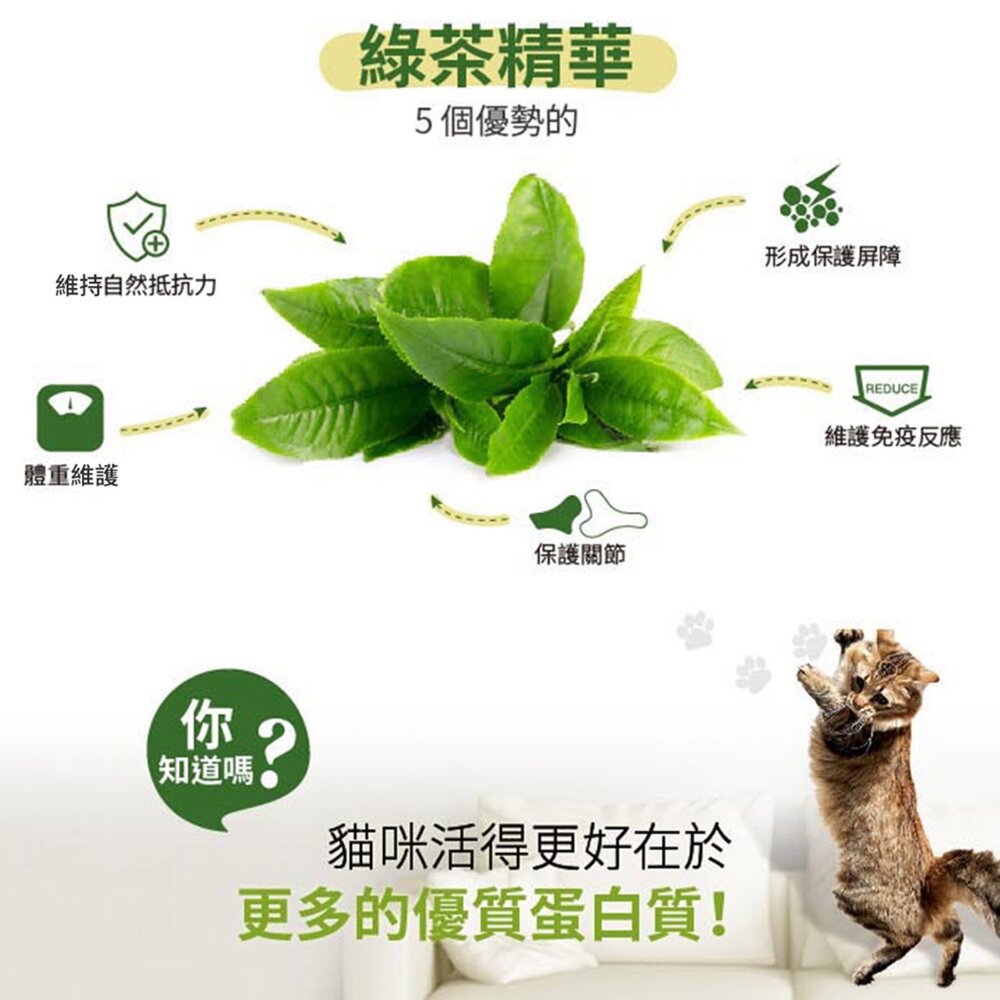 NurturePRO天然密碼 永恆無穀主食罐 貓主食罐 無穀主食罐 肉絲 貓罐頭毛掌櫃寵物店-圖片-1