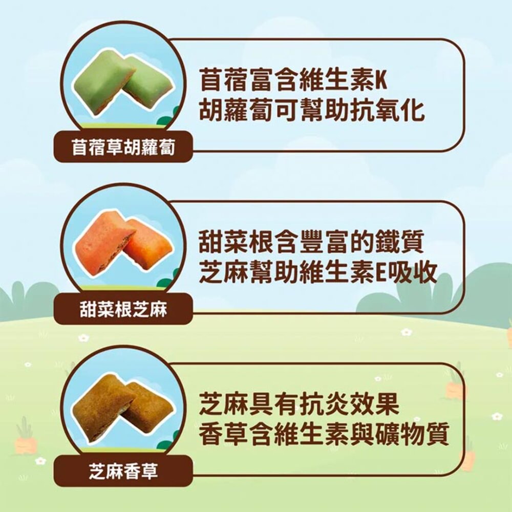 阿曼特 AM AB-535鼠兔磨牙餡餅 鼠兔零食 小動物 老鼠 兔子 小寵零食毛掌櫃寵物店-圖片-2