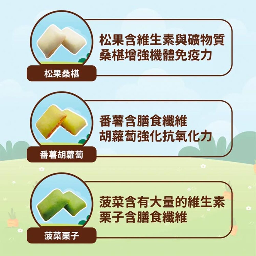 阿曼特 AM AB-535鼠兔磨牙餡餅 鼠兔零食 小動物 老鼠 兔子 小寵零食毛掌櫃寵物店-圖片-3