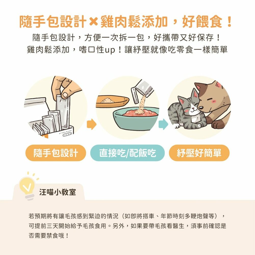 汪喵星球 紓壓胺基酸 情緒放鬆 情緒好放鬆 舒壓 貓咪費洛蒙 情緒 貓薄荷 木天蓼 貓 狗 寵物 保健品毛掌櫃寵物店-圖片-3