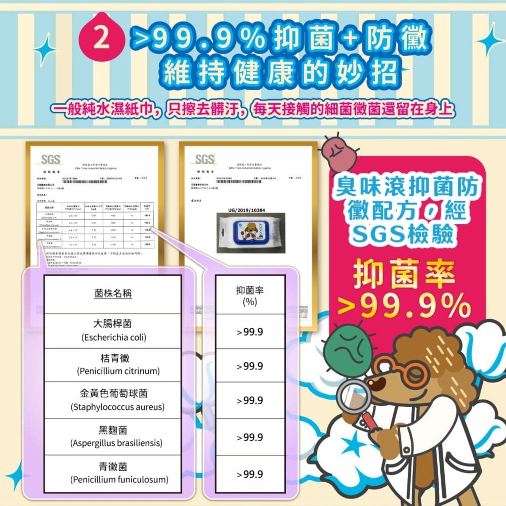 臭味滾 寵物濕紙巾 狗狗濕紙巾 貓咪濕紙巾 臭味滾濕紙巾 狗濕紙巾 貓濕紙巾 動物濕紙巾 除臭抗菌毛掌櫃寵物店-圖片-5