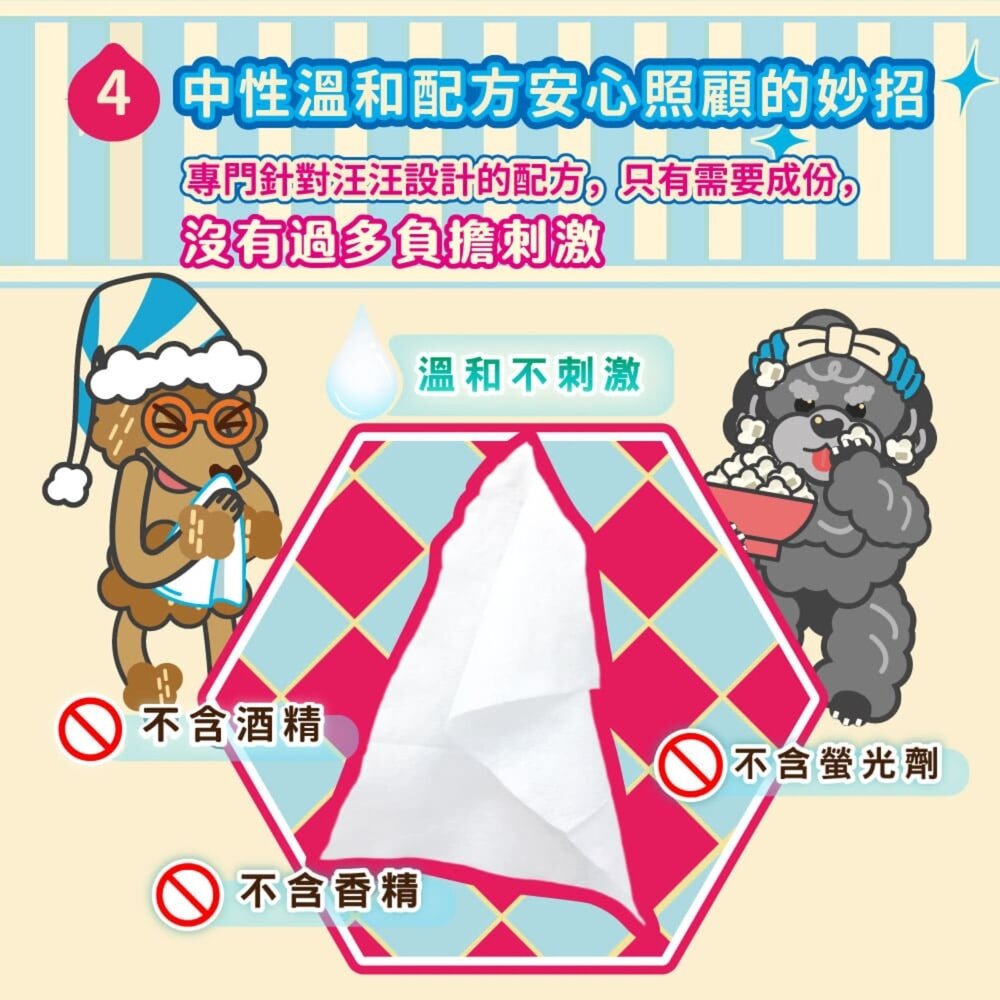 臭味滾 寵物濕紙巾 狗狗濕紙巾 貓咪濕紙巾 臭味滾濕紙巾 狗濕紙巾 貓濕紙巾 動物濕紙巾 除臭抗菌毛掌櫃寵物店-圖片-6