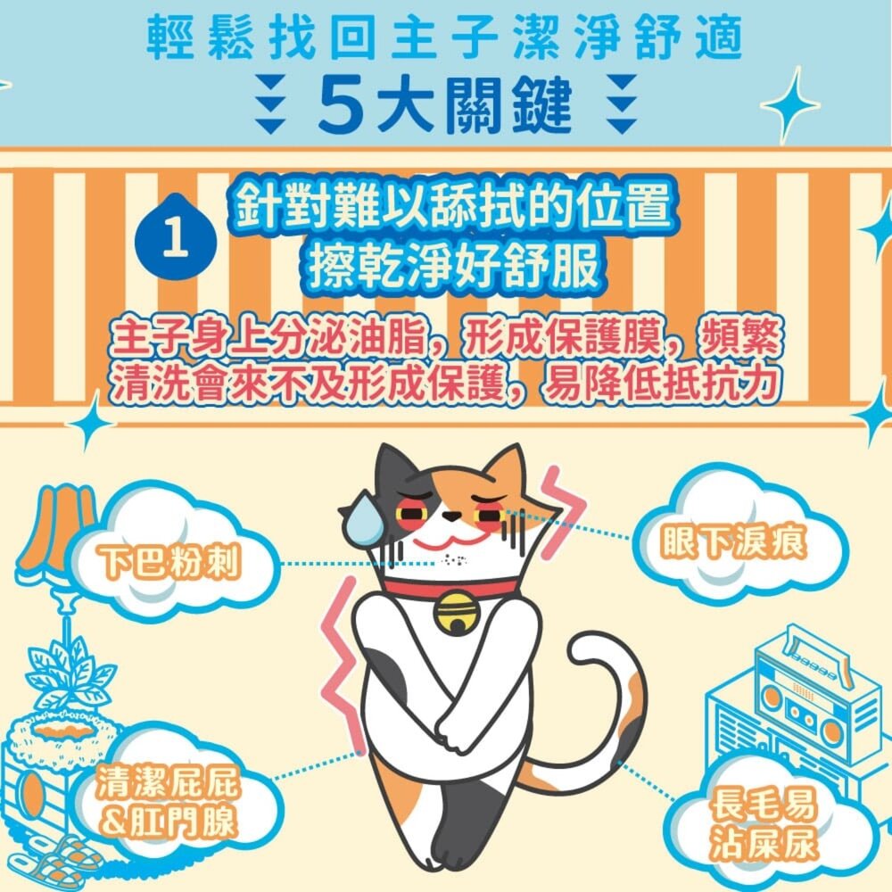臭味滾 寵物濕紙巾 狗狗濕紙巾 貓咪濕紙巾 臭味滾濕紙巾 狗濕紙巾 貓濕紙巾 動物濕紙巾 除臭抗菌毛掌櫃寵物店-圖片-10