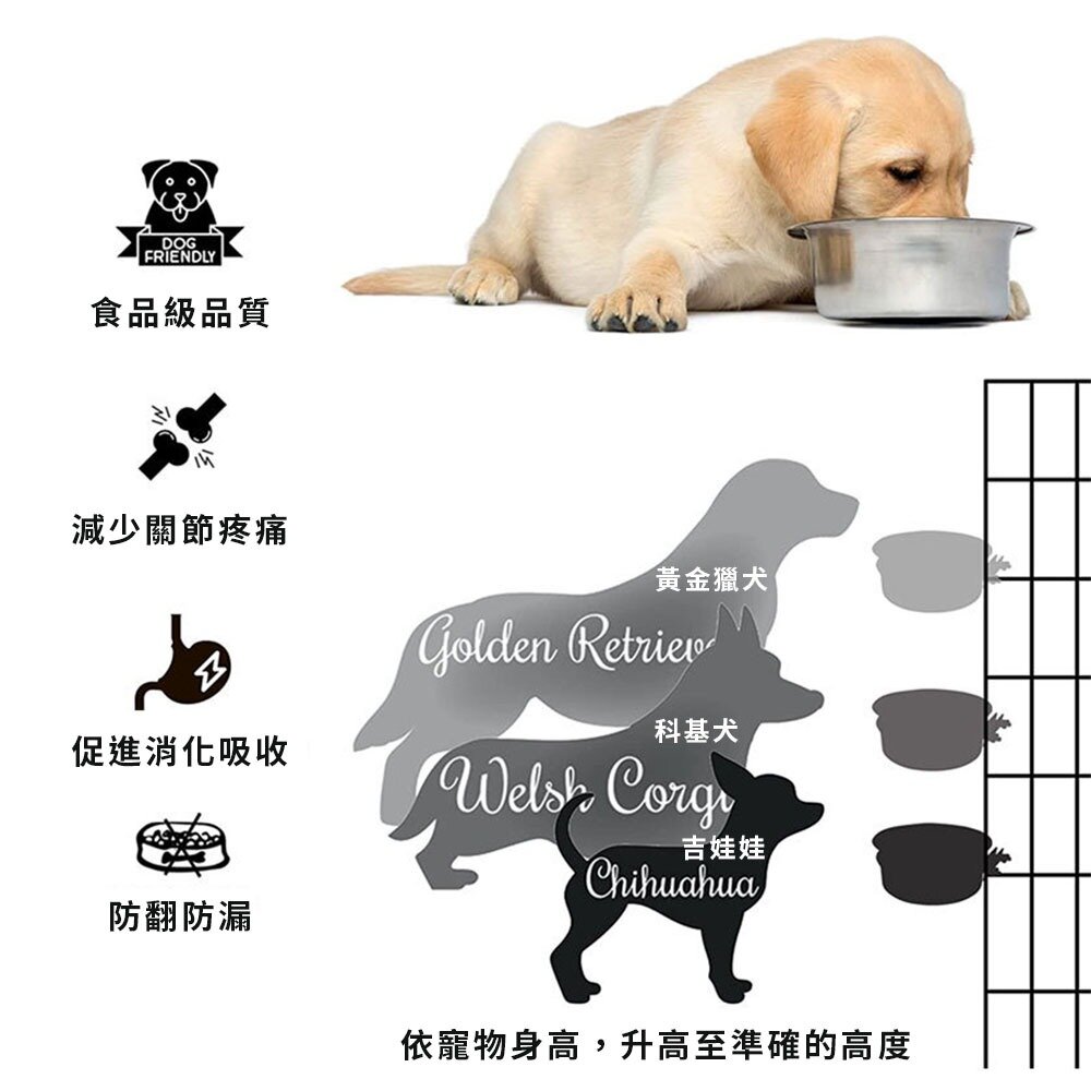 不銹鋼狗碗 白鐵碗 寵物碗 不鏽鋼寵物碗 貓碗 狗碗 籠子碗架 居家用品 餵食碗 水碗 不鏽鋼碗毛掌櫃寵物店-圖片-6