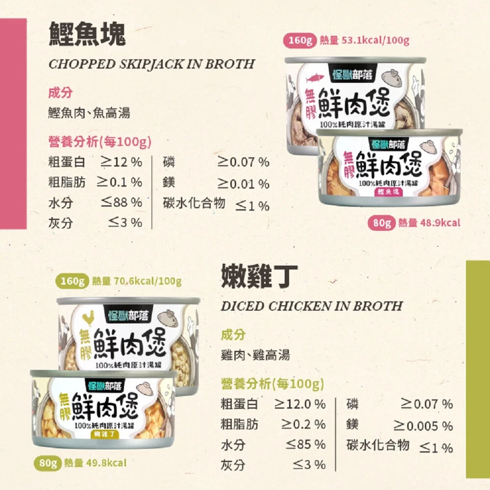 LitoMon 怪獸部落 鮮肉煲 犬貓湯罐 湯罐 副食罐 狗罐頭 貓罐頭毛掌櫃寵物店-圖片-4