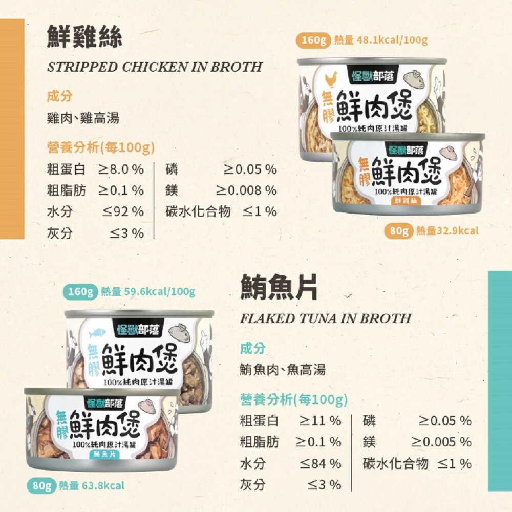 LitoMon 怪獸部落 鮮肉煲 犬貓湯罐 湯罐 副食罐 狗罐頭 貓罐頭毛掌櫃寵物店-圖片-5
