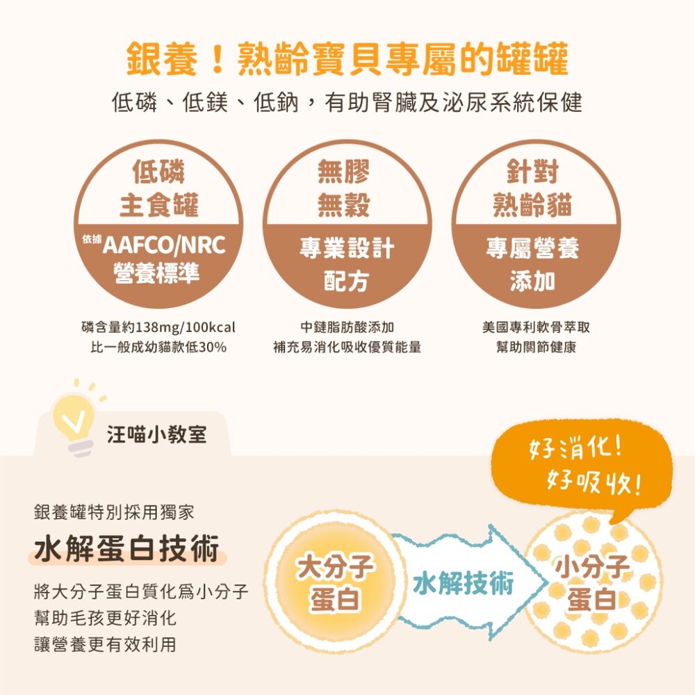 汪喵星球 熟齡貓 低磷無膠 主食貓罐 老貓罐 銀養罐 老貓 主食罐 低磷 低鈉 貓罐頭毛掌櫃寵物店-圖片-6