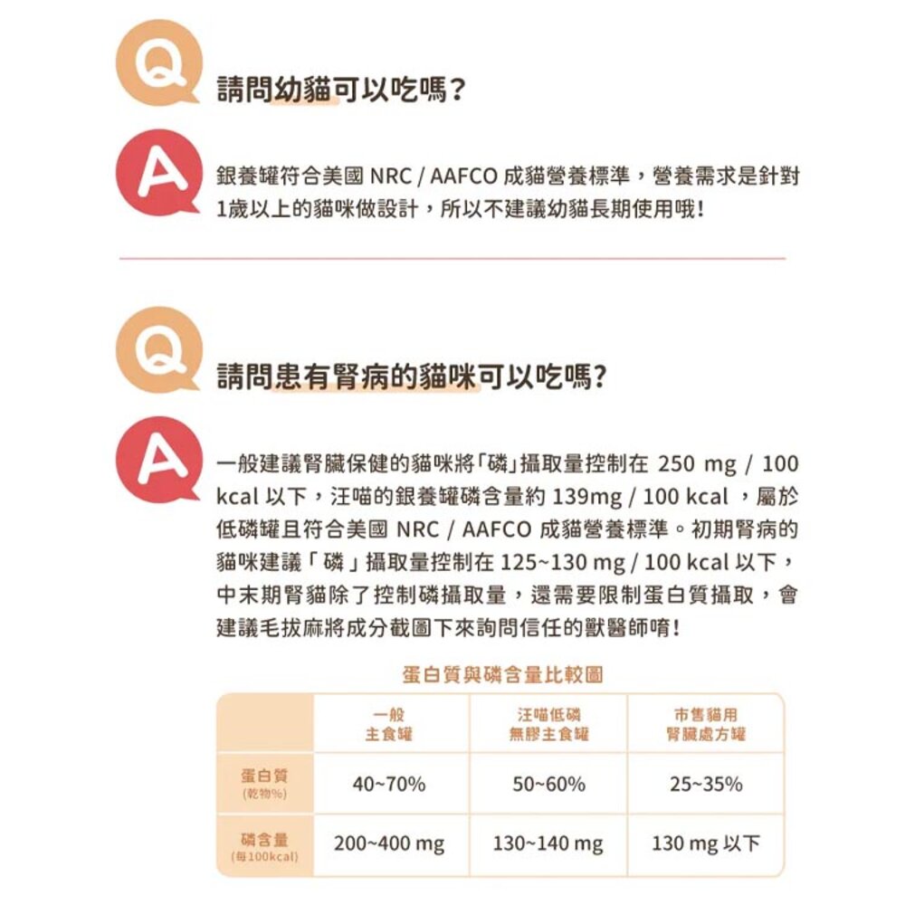 汪喵星球 熟齡貓 低磷無膠 主食貓罐 老貓罐 銀養罐 老貓 主食罐 低磷 低鈉 貓罐頭毛掌櫃寵物店-圖片-10