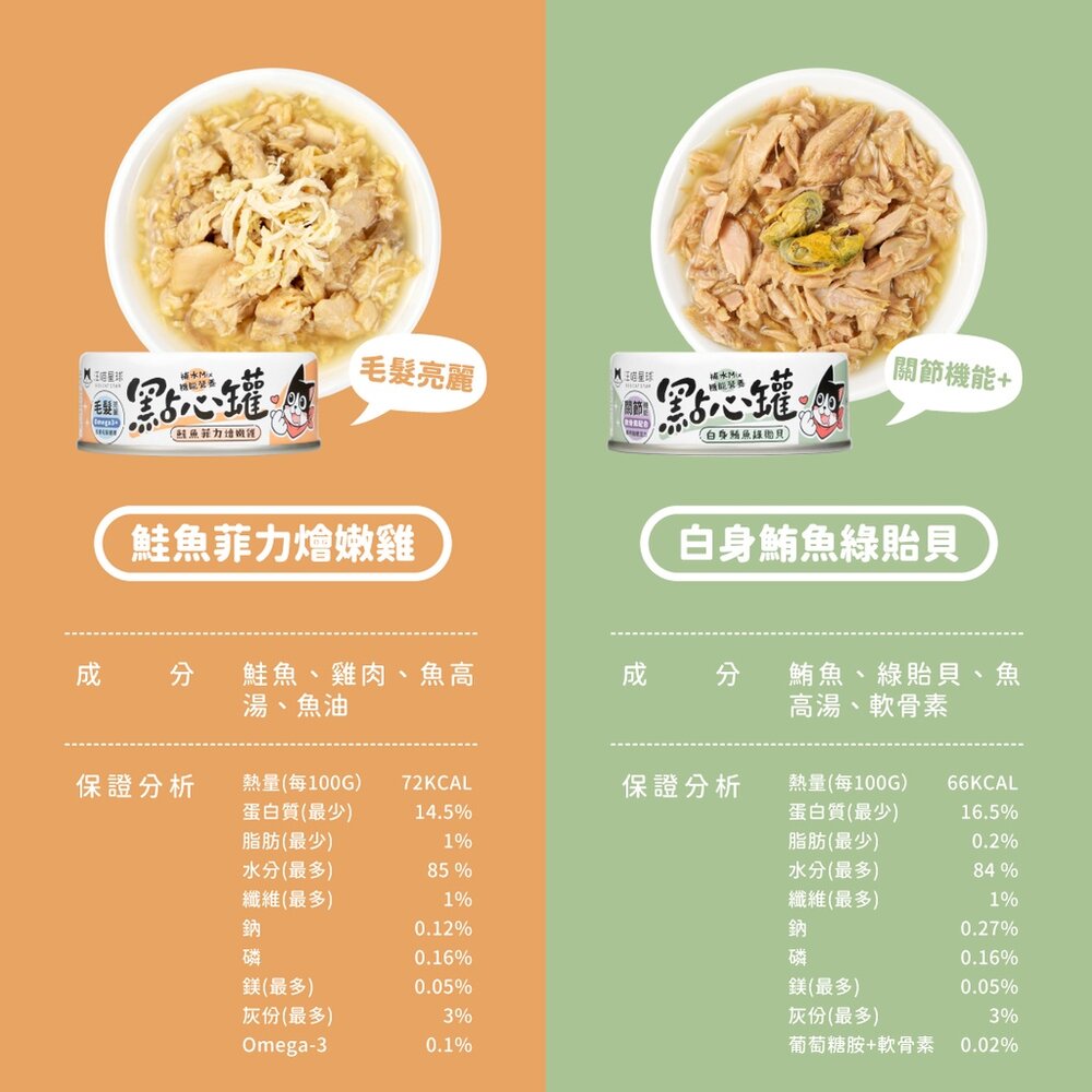 犬貓湯罐 汪喵星球 無膠點心罐 點心罐 副食罐 湯罐 罐頭 補水罐 貓罐頭 狗罐頭毛掌櫃寵物店-圖片-6