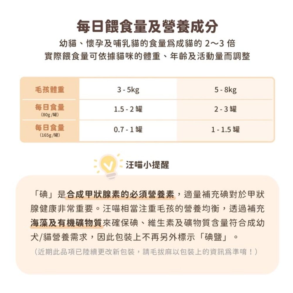 汪喵星球 FANTASTIC 98% 鮮肉無膠主食貓罐 貓咪罐頭 主食罐 貓罐頭毛掌櫃寵物店-圖片-11